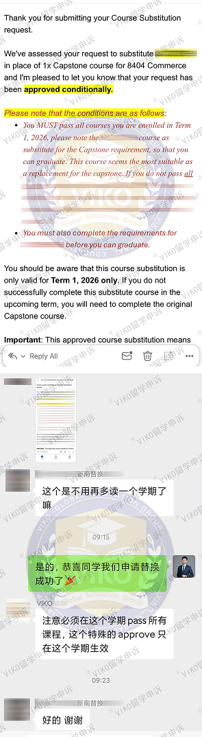 新南威尔士大学毕业生